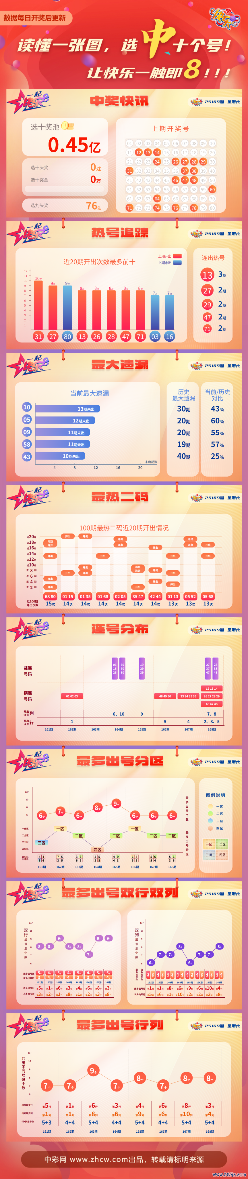 d5362433-0ca2-4aac-bc94-9d57d9295b90